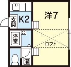 [賃貸物件] CASA FELIZ 詳細情報-間取り