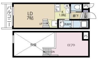 [賃貸物件]�ロフトン�詳細情報-間取り
